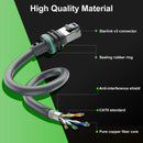 Cabo de extensão rede para Starlink V3/Gen 3 e Starlink Mini