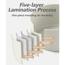 Conjunto De Panelas Portátil Cerâmica