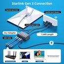 Adaptador Ethernet para Starlink Gen 3, Gen 4 e Mini â 4 Portas RJ45 Gigabit