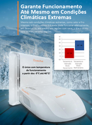 Ar Condicionado Inverter Dreiha 12000 btus 220V Quente Frio Motorhome