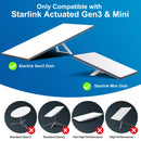 Adaptador Ethernet para Starlink Gen 3, Gen 4 e Mini – 4 Portas RJ45 Gigabit