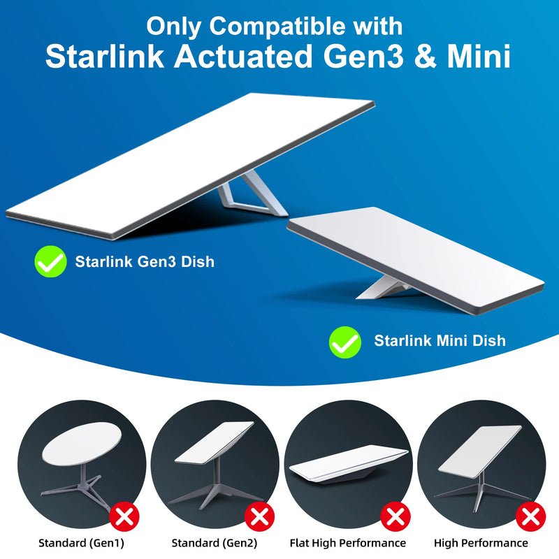 Adaptador Ethernet para Starlink Gen 3, Gen 4 e Mini – 4 Portas RJ45 Gigabit